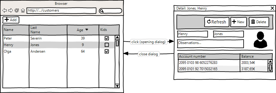 Form layout manager in *dialog* mode