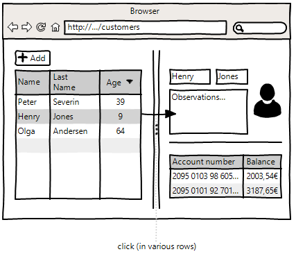 Form layout manager in *split-pane* mode