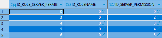 TROLE_SERVER_PERMISSION table