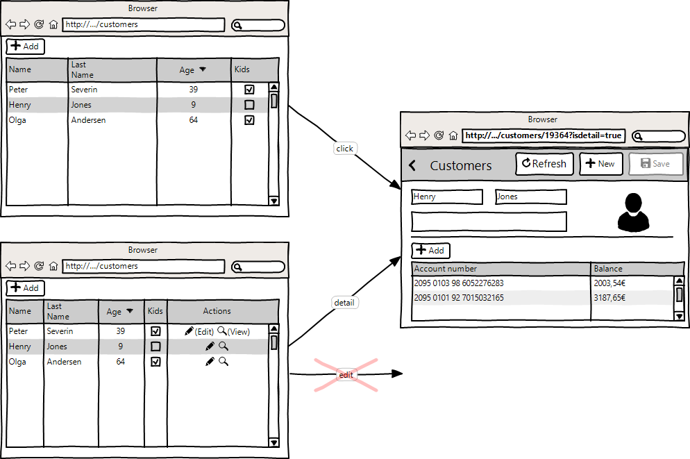 Detail form editable transitions