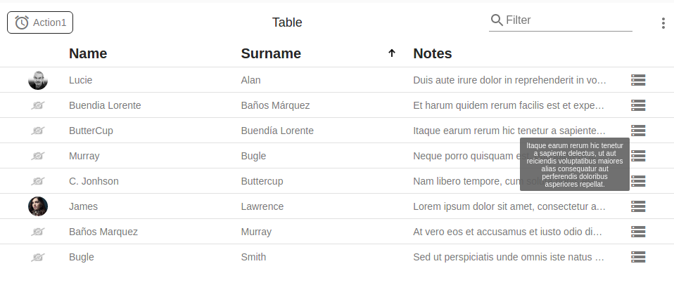 Tooltip in table component